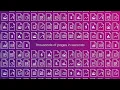 Logi Report Explainer