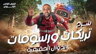 الصف الثاني الثانوي جبر اعادة شرح تريكات ورسومات درس الدوال الحقيقه الناس اللي بتشتكي من السرعه 
