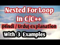 Nested For Loop in C