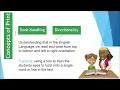 Foundations of Reading Test Prep Concepts of Print
