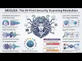 MEET MEDUSA The AI-First Security Tool Killing Vulnerabilities