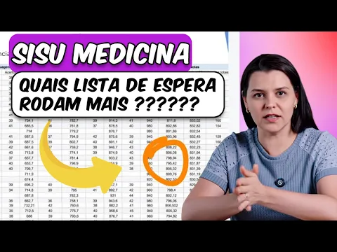 Vídeo: dá pra passar em medicina na UFMG com menos de 800 na média simples
