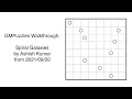 GMPuzzles - 20