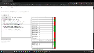 CodingBat countHi2 Java Recursion