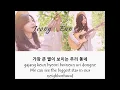 Hopefully sky Lyrics - Joeng Eun Ji A-pink feat Hareem : Han,Rom,Eng