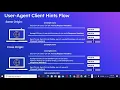What is User-Agent Client Hints Device Detection on Modern Browsers