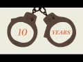 Mass Incarceration Visualized u51 pzax4M0 Segment 0 x264