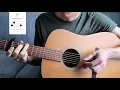 How to play You Won't Remember by Bibio