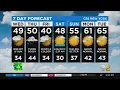 New York Weather Snow And Rain Set To Return