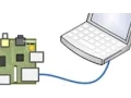 Install the MATLAB Support Package for Raspberry Pi