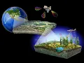 GIS Data Models Vector vs RASTER