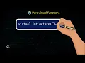 C Abstract Classes