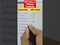 Download Lagu Country Codes #shorts #gk #quiz