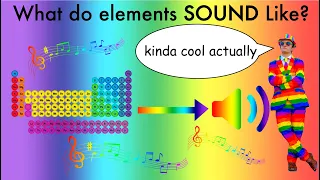 Chromatic Chemistry the Periodic Table in Light and Sound