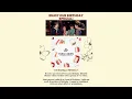 Hana Japan Ad 2023