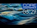 Trading the 3-wave ABC Pattern - LeadingTrader com