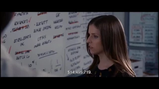 the accountant what could be done by ai