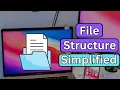 Complete File Structure Breakdown in ASP NET Core C