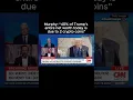 Murphy 40 of Trump s entire net worth today is due to 2 crypto coins
