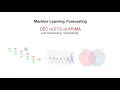 Download Lagu Meta forecasting: Comparing DEC+ETS+ARIMA