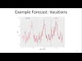 Webinar Forecasting and optimization for a nursing resource team NRT