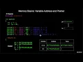 C Programming Tutorial - Memory Basics Variable Address and Pointer