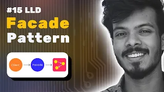 LLD - 15 Facade Design Pattern Explained Simplifying Complex Systems