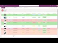 Microsoft Lists Using formatting and conditional rules