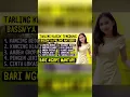 Lagu PENGEN JERIT - TARLING LAWAS CIREBONAN | MIMI CARINI #tarlingcirebonan #mimicarini #shorts