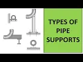 Types of Pipe Supports Piping