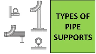 Types of Pipe Supports Piping