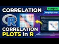 Create Beautiful Correlation Plots in R with corrplot Step-by-Step Guide