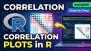 Create Beautiful Correlation Plots in R with corrplot Step-by-Step Guide