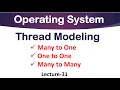 Thread Modeling in Operating System Lec-31 3 Important Models of Threads