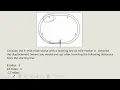 Modular Arithmetic Intro - Part 1