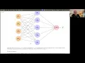 An Introduction to Statistical Learning with Applications in Python Deep Learning islp03 10