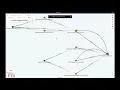 HackTheBox - SAUNA Walkthrough
