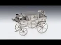 NOVELTY 20thC AMERICAN SOLID SILVER SMOKING COMPENDIUM GORHAM c 1930