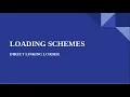 DIRECT LINKING LOADER PART I