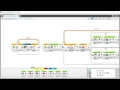 Lego Mindstorms EV3 - Enhancing EV3RSTORM