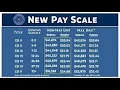 TDCJ COs finally get a pay raise
