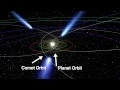 Ask a Scientist Difference Between Planets and Comets