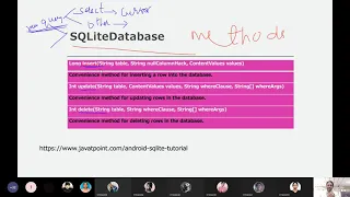 Android SQLite Basics Theory with Insert Update delete select operations with example