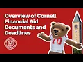 An Overview of Documents and Deadlines