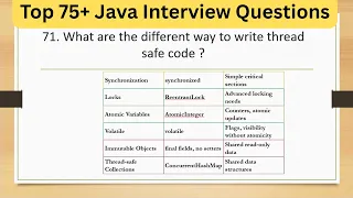 Top 75 Java Interview Questions - What Are the Different Ways to Write Thread-Safe Code in Java