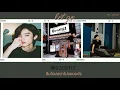 [THAISUB l แปล] NOA - LET GO feat. JEON WOONG (AB6IX)