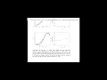 ISLR Linear Regression Part 3 islr04 3