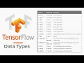 TensorFlow for Time Series Analysis