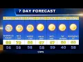 Cape Cod Weatherblast Forecast