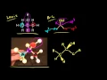 Three-dimensional bond-line structures Structure and bonding Organic chemistry Khan Academy